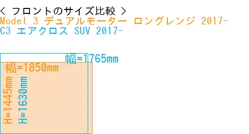 #Model 3 デュアルモーター ロングレンジ 2017- + C3 エアクロス SUV 2017-